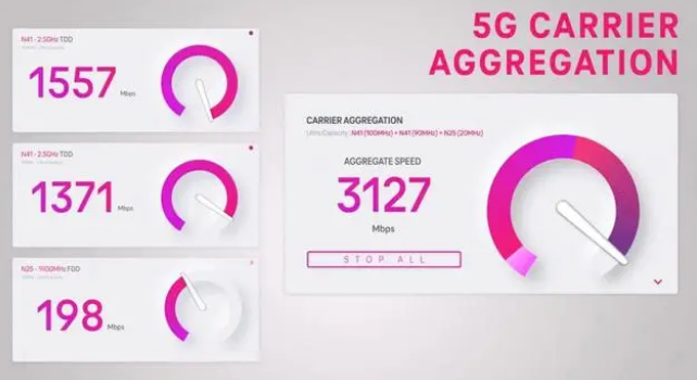 共青城苹果手机维修店分享5G Standalone的作用 