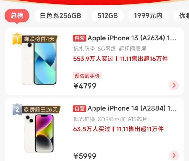 共青城苹果14维修分享iPhone14配置不如同价位的安卓还能大卖 