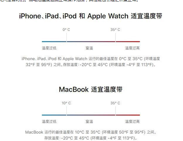 共青城苹果13维修分享iPhone 13耗电越来越快怎么办 