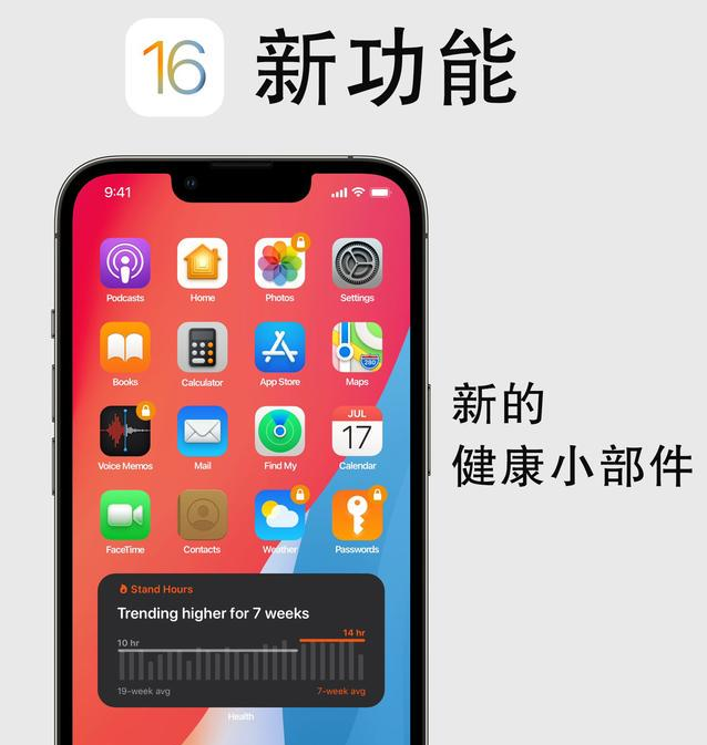共青城苹果手机维修分享iOS16新功能汇总 