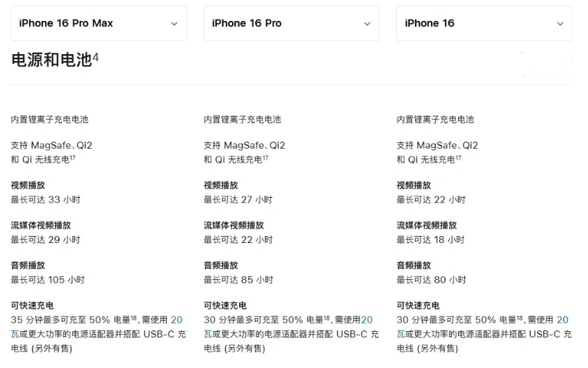 共青城苹果手机维修分享 iPhone 16 目前实测充电峰值功率不超过 39W 